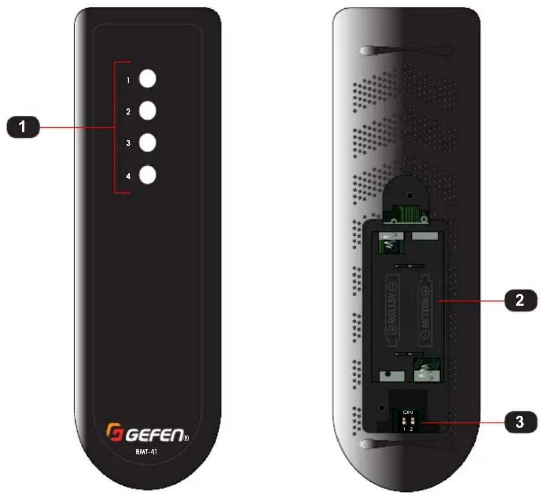 Gefen EXT-UHD600-41 - 4x1 Switcher for HDMI w/HDR - 3