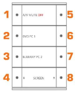Neets 310-0203 - Configuration through USB port - 1