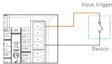 Neets 310-0203 - I/O ports - 2