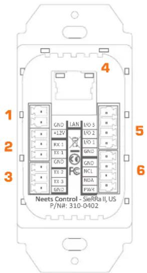 Neets 310-0203 - Quick guide to the SieRRa II - 4