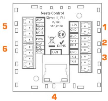 Neets 310-0203 - Quick guide to the SieRRa II - 5