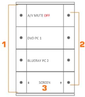 Neets 310-0203 - Quick guide to the SieRRa II - 1