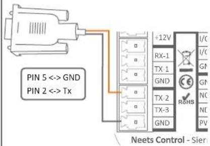 Neets 310-0203 - RS-232/IR ports - 3