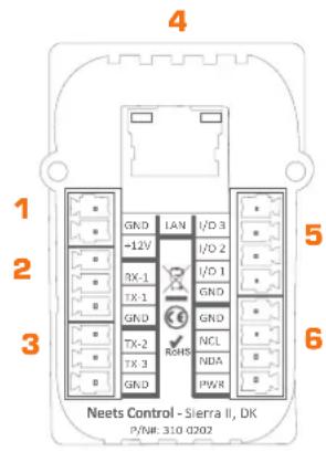 Neets 310-0203 - Quick guide to the SieRRa II - 3