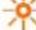 Neets 310-0203 - Error indication using LEDs - 2