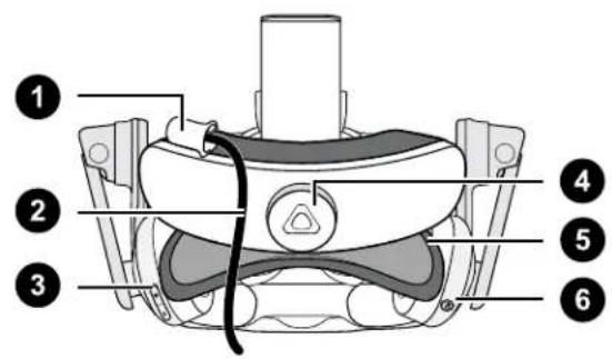 Labeled diagram of a device with numbered parts, likely illustrating a mechanical or electronic component layout.