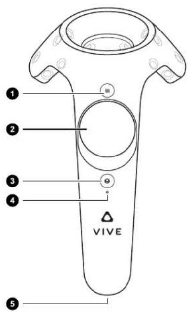 1 2 3 4 VIVE 5