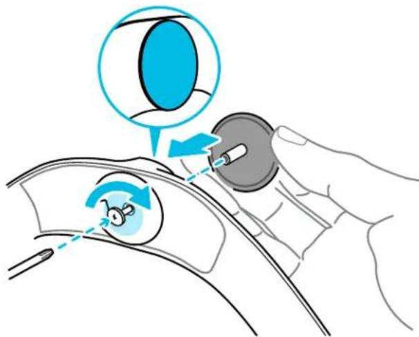 Diagram illustrating eye manipulation technique with magnified eye view and tool placement