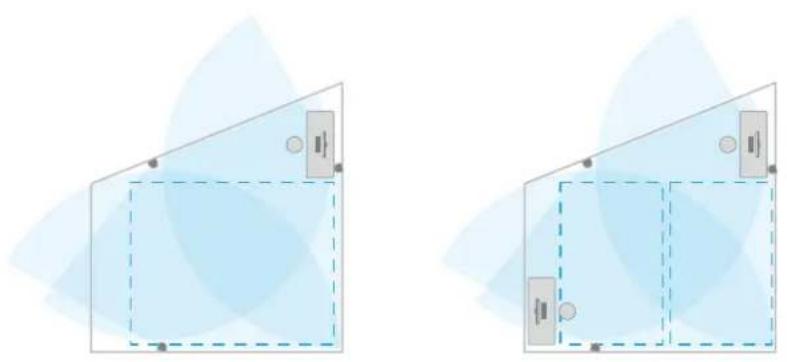 HTC VIVE Pro Eye - My available space has an irregular shape. Can I still set up more than two SteamVR Base Stations 2.0? - 1