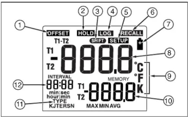 FLUKE 54IIB - Erste Schritte - 2