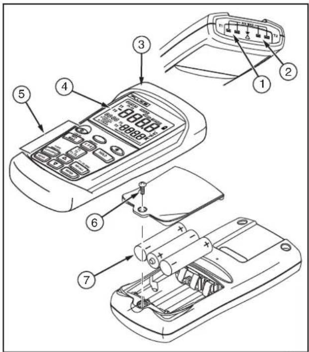 FLUKE 54IIB - Erste Schritte - 1