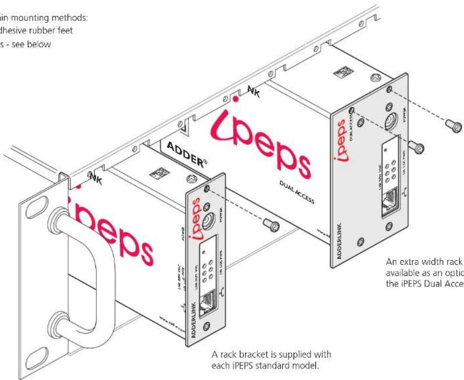 in mounting methods: dhesive rubber feet s - see below ipeps ADDER® ipeps DUAL ACCESS ipeps ADDERLINK ipeps DUAL ACCESS An extra width rack available as an option the iPEPS Dual Acces A rack bracket is supplied with each iPEPS standard model.