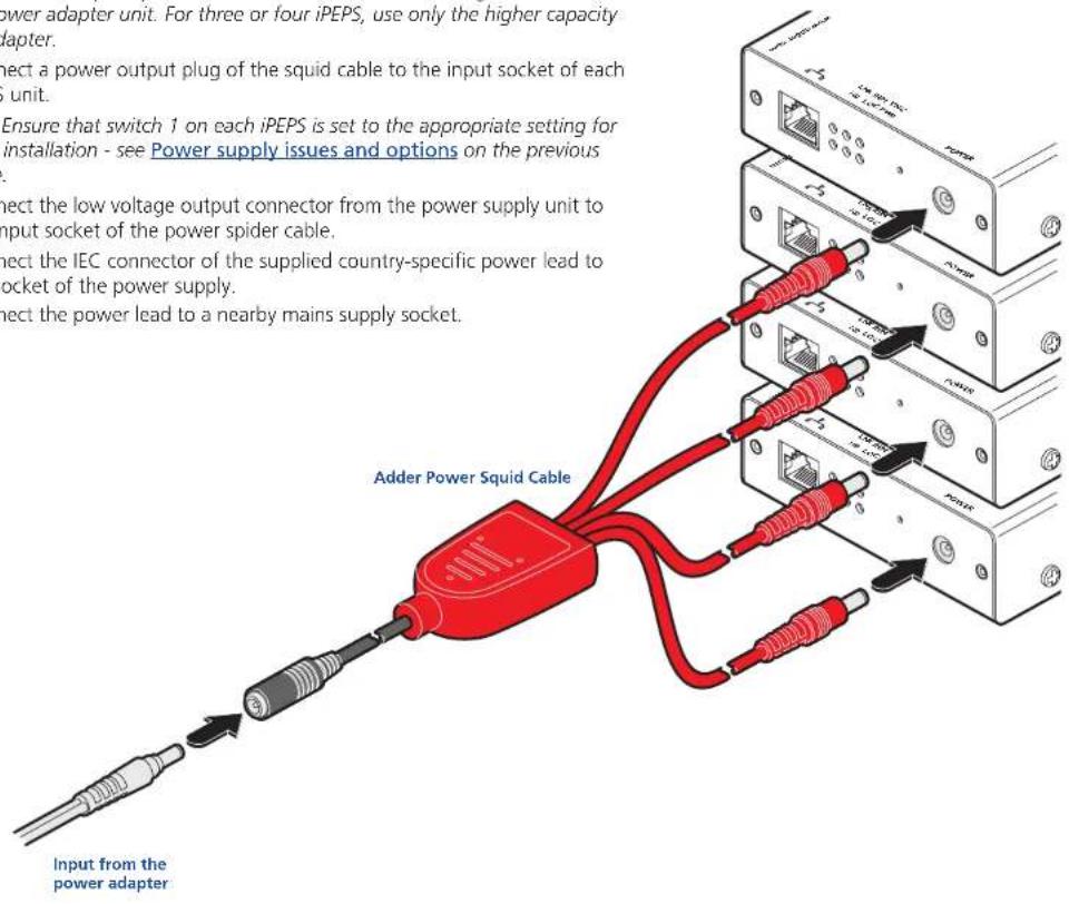 Power adapter unit. For three or four iPEPS, use only the higher capacity adapter. Select a power output plug of the squid cable to the input socket of each unit. Ensure that switch 1 on each iPEPS is set to the appropriate setting for installation - see Power supply issues and options on the previous select the low voltage output connector from the power supply unit to input socket of the power spider cable. Select the IEC connector of the supplied country-specific power lead to socket of the power supply. Select the power lead to a nearby mains supply socket. Adder Power Squid Cable Input from the power adapter