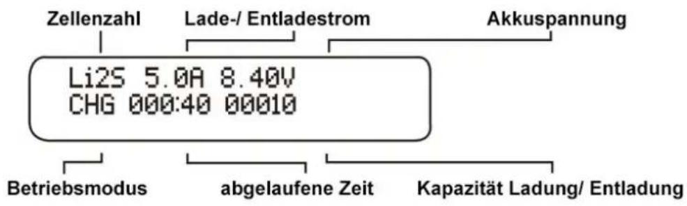 DF-Models I-Peak 100 - Starten der Ladung/ Entladung - 1