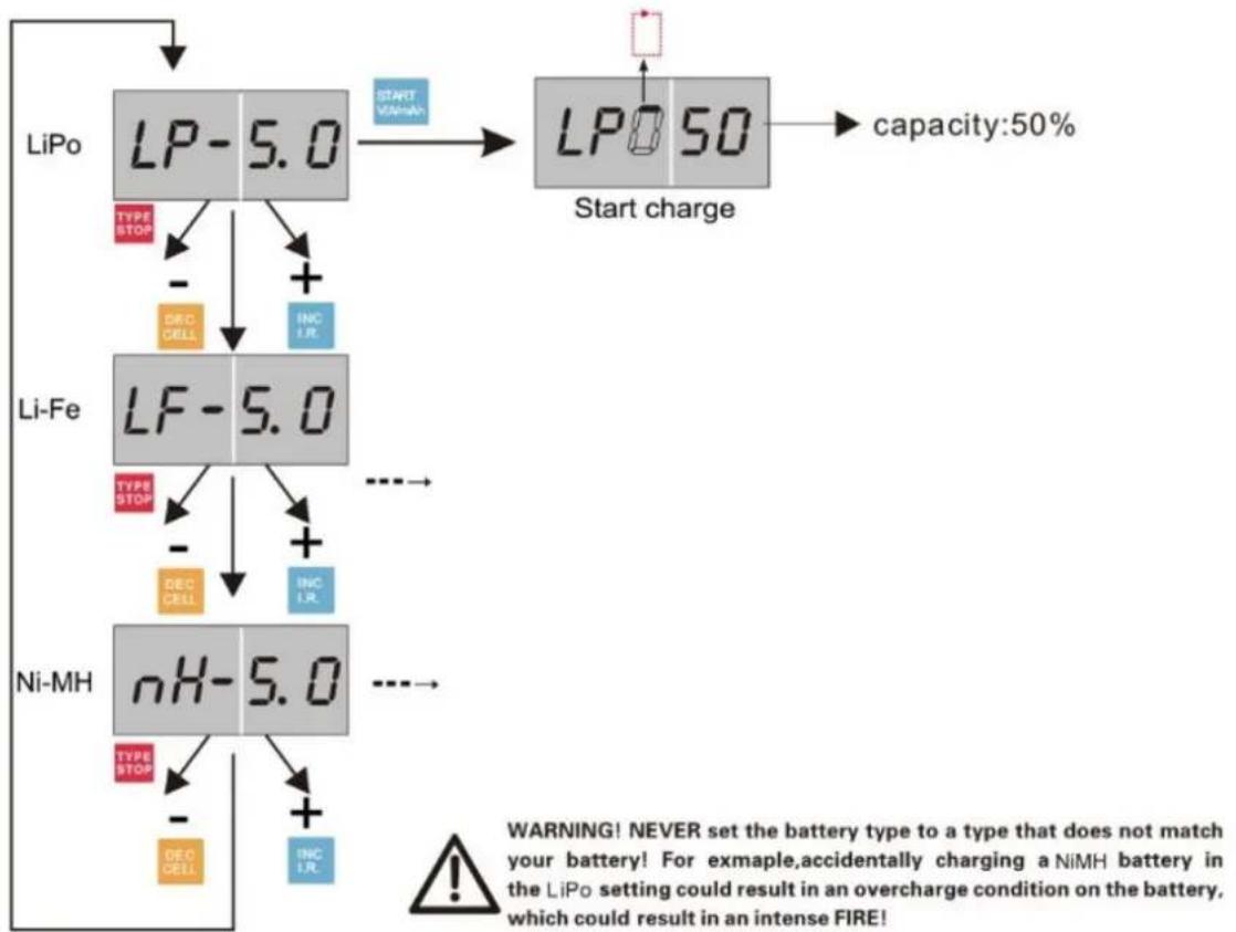 DF-Models I-Peak 50 - Akkuspezifikationen - 1