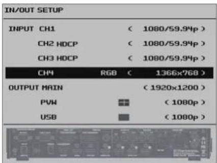 IN/OUT SETUP INPUT CH1 ( 1080/59.94p ) CH2 HOCP ( 1080/59.94p ) CH3 HOCP ( 1080/59.94p ) CH4 RGB ( 1366x768 ) OUTPUT MAIN ( 1920x1200 ) PVW ( 1080p ) USB ( 1080p )