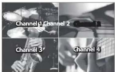 Channel 1 Channel 2 Channel 3 Channel 4