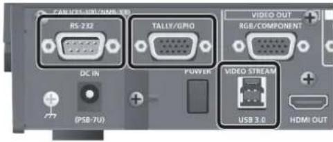 CAN/PSI-100/NAV-70 RS-212 TALLY/GPIO VIDEO OUT RGB/COMPONENT DC IN POWER VIDEO STREAM USB 3.0 HDMI OUT