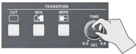 TRANSITION CUT MIX WIPE TIME 0.0* 4.0 SEC
