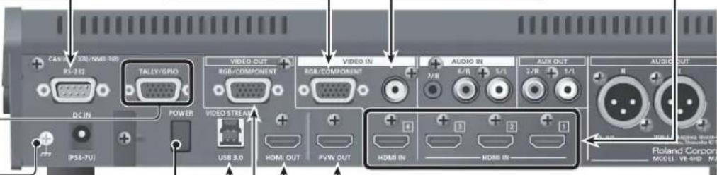 CAS: RGB/NAB-38B RS-212 TALLY-GPRO DC IN POWER VIDEO OUT RGB/COMPONENT VIDEO STREAM USB 3.0 HDMI OUT PWW OUT VIDEO IN RGB/COMPONENT AUDIO IN C/R 5/L 2/R 5/L AUDIO OUT R R1 R2 R3 R4 R5 R6 R7 R8 R9 R10 R11 R12 R13 R14 R15 R16 R17 R18 R19 R20 R21 R22 R23 R24 R25 R26 R27 R28 R29 R30 R31 R32 R33 R34 R35 R36 R37 R38 R39 R40 R41 R42 R43 R44 R45 R46 R47 R48 R49 R50 R51 R52 R53 R54 R55 R56 R57 R58 R59 R60 R61 R62 R63 R64 R65 R66 R67 R68 R69 R70 R71 R72 R73 R74 R75 R76 R77 R78 R79 R80 R81 R82 R83 R84 R85 R86 R87 R88 R89 R90 R91 R92 R93 R94 R95 R96 R97 R98 R99 R100
