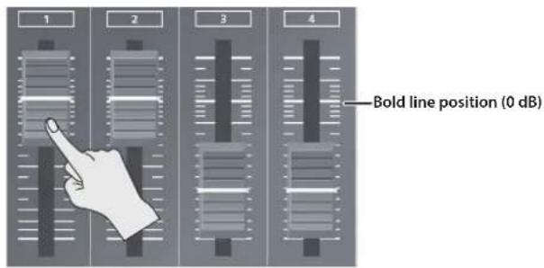 1 2 3 4 Bold line position (0 dB)