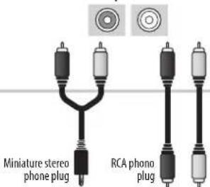 Miniature stereo phone plug RCA phono plug