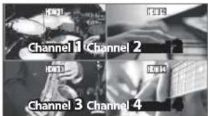 Channel 1 Channel 2 Channel 3 Channel 4