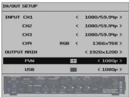 IN/OUT SETUP INPUT CH1 ( 1080/59.94p ) CH2 ( 1080/59.94p ) CH3 ( 1080/59.94p ) CHN RGB ( 1366x768 ) OUTPUT MAIN ( 1920x1200 ) PVN ( 1080p ) USB ( 1080p )