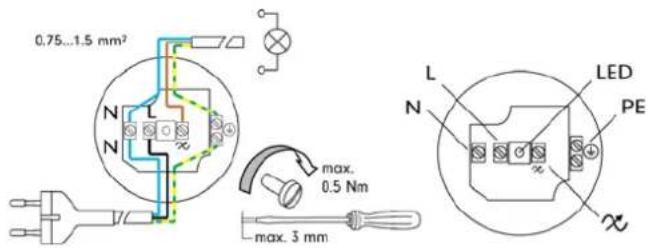 digitalSTROM DSS22 - digitalSTROM-Schnurdimmer - 1