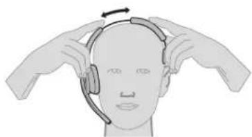 POLYCOM Savi W8210-M - Adjust the Headband - 1