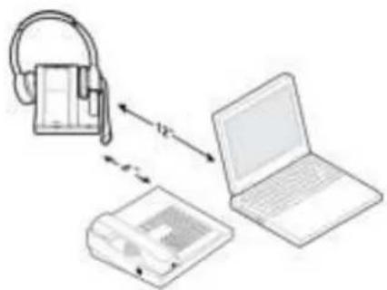 POLYCOM Savi W8210-M - Position Your Base - 1