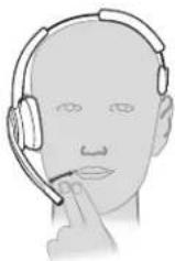 POLYCOM Savi W8210-M - Adjust the Boom - 1