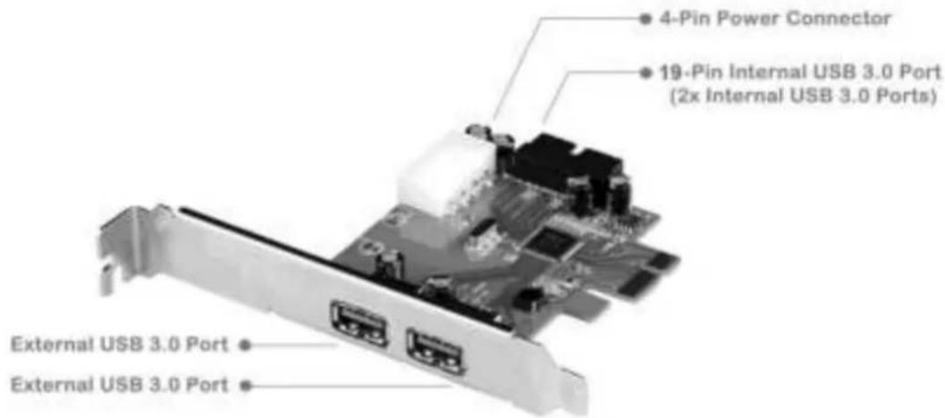 i-TEC PCE22U3EXT - Systemanforderungen: - 1