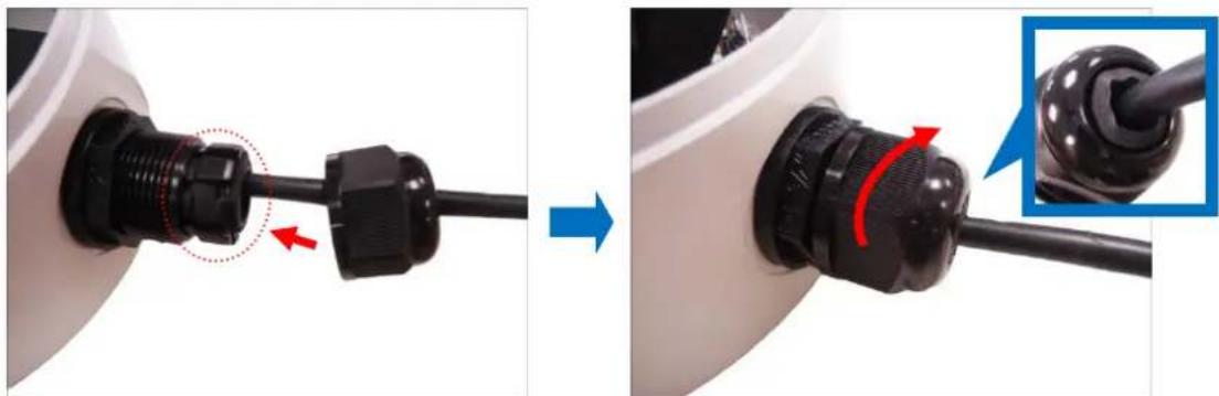 ACTi A84 - Waterproof Solution with Naked Cable - 8