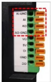 ACTi A84 - How to Connect Audio Input / Output Devices - 1