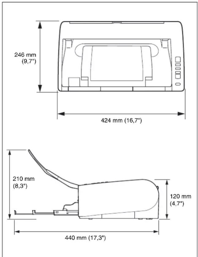 246 mm (9,7") 424 mm (16,7") 210 mm (8,3") 120 mm (4,7") 440 mm (17,3")