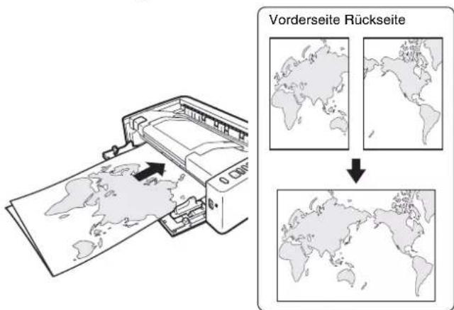 Vorderseite Rückseite 0 DMX