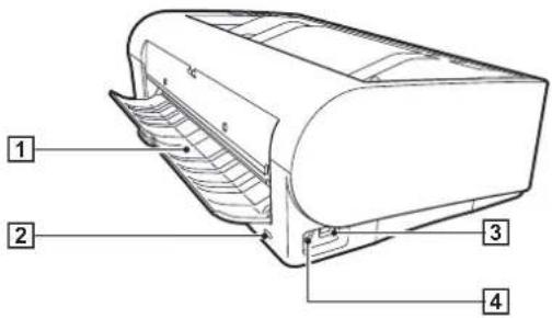 CANON imageFORMULA DR-M1060 - Dokumentführungen - 1