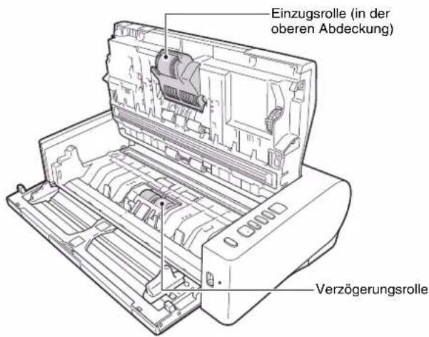 Einzugsrolle (in der oberen Abdeckung) Verzögerungsrolle