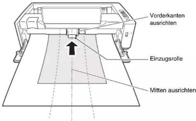 Vorderkanten ausrichten Einzugsrolle Mitten ausrichten