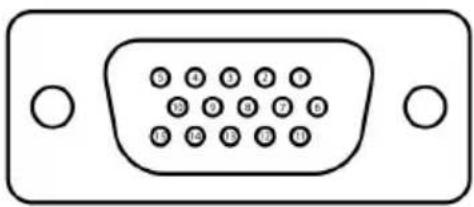 DELL SE2719HR - Pin assignments - 1
