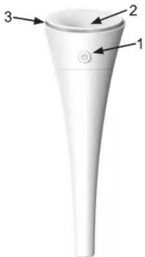 Nordic Home Culture HAR-1002 - Kasutusjuhend - 1