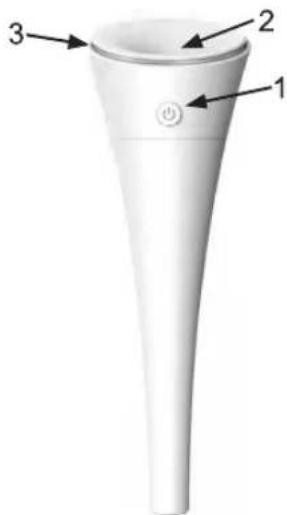 Nordic Home Culture HAR-1002 - Brugervejledning - 1