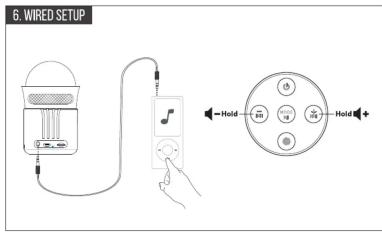6. WIRED SETUP +- Hold +- Hold