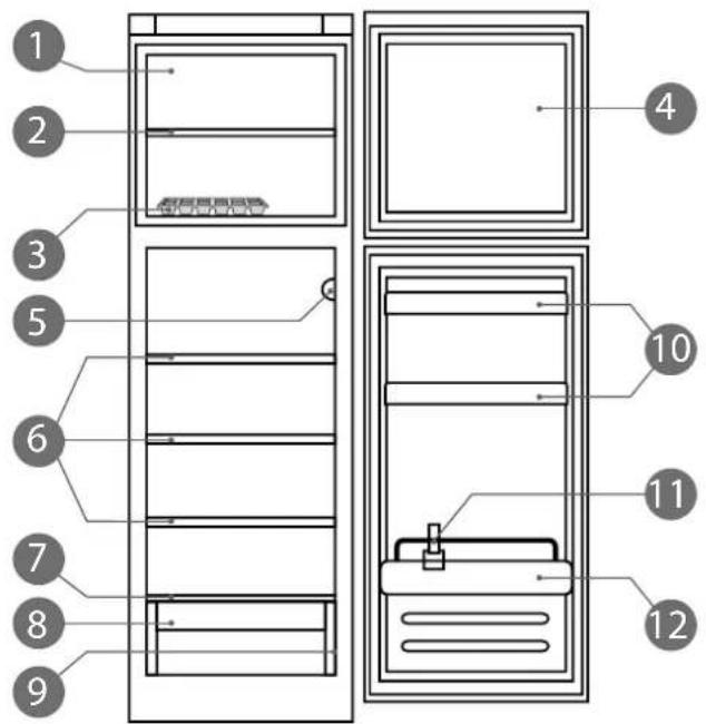 BAUKNECHT KDI 2144 A++ - PRODUKTBESCHREIBUNG - 1