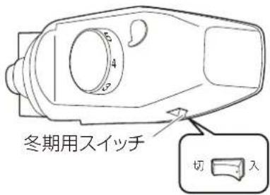 Iris Ohyama IRR-90TF - お願い - 1