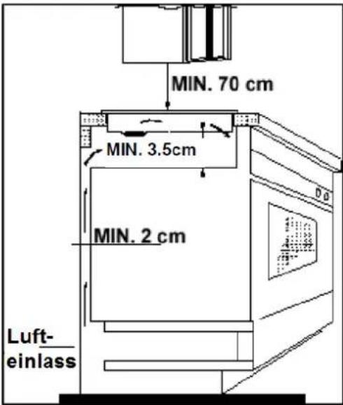 Exquisit EKC 301-2RK - Einbau - 1