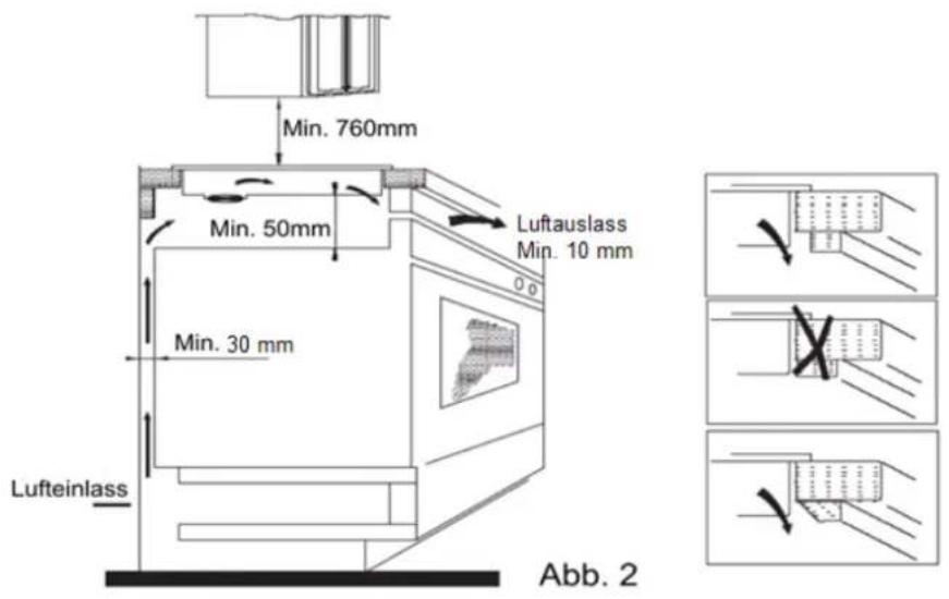 Exquisit EKC 301-2RK - Siehe Abb. (1) - 2