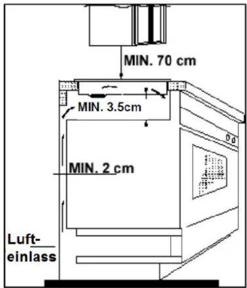 Exquisit EKC301-3R - Einbau - 1