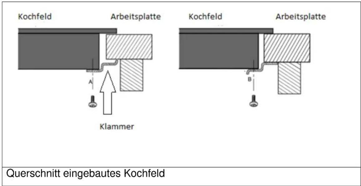 Exquisit EKC630-3RBZ - Nachstehend die Einbauschritte für ein Kochfeld mit Halteklammern: - 1